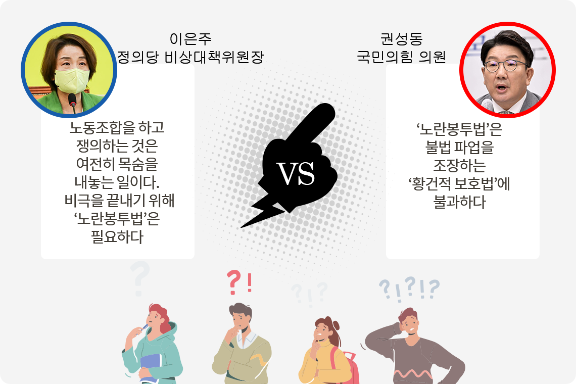 ‘노란봉투법’을 둘러싼 찬반논란