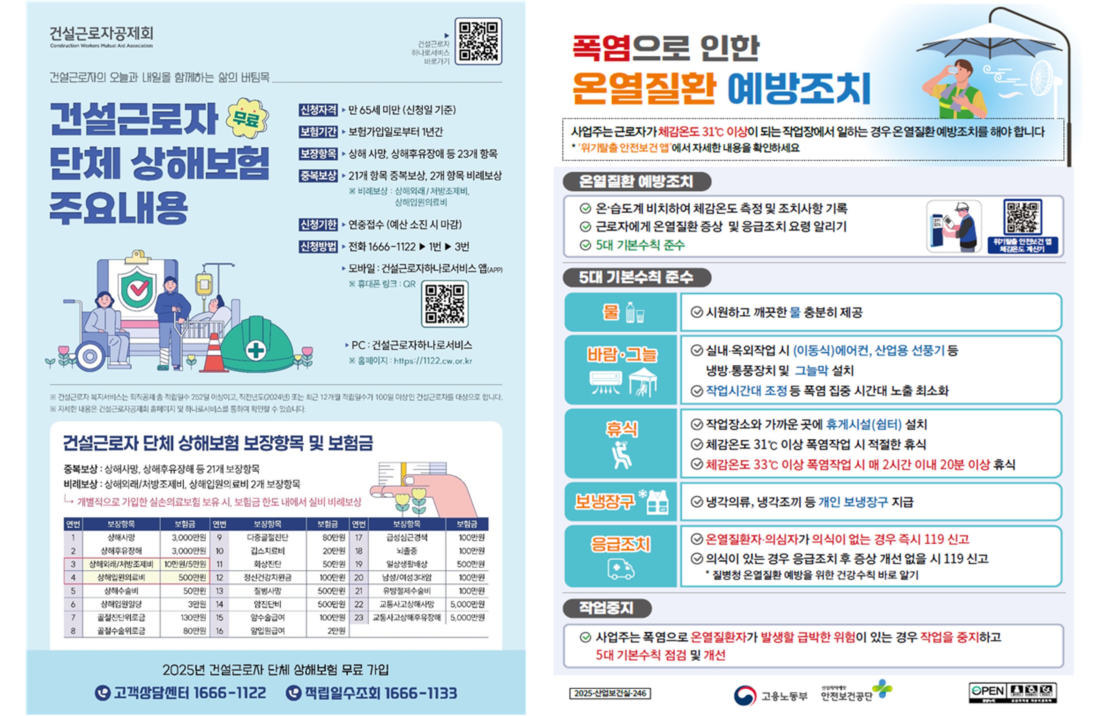 사회공공연구원 “건설근로자 복지·혜택 확대, 제도적 지원 병행돼야”
