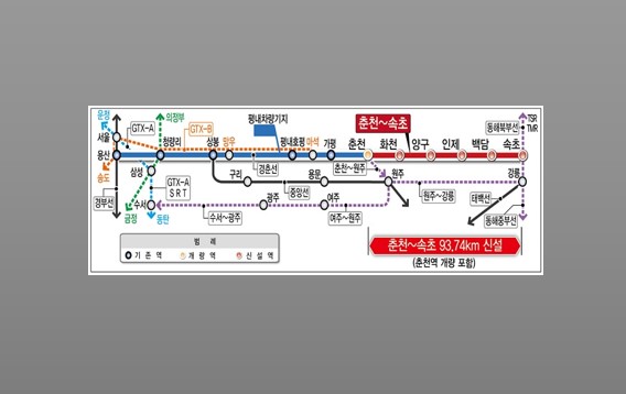 춘천~속초 동서고속화철도 착공…”예산 적기 투입 관건”
