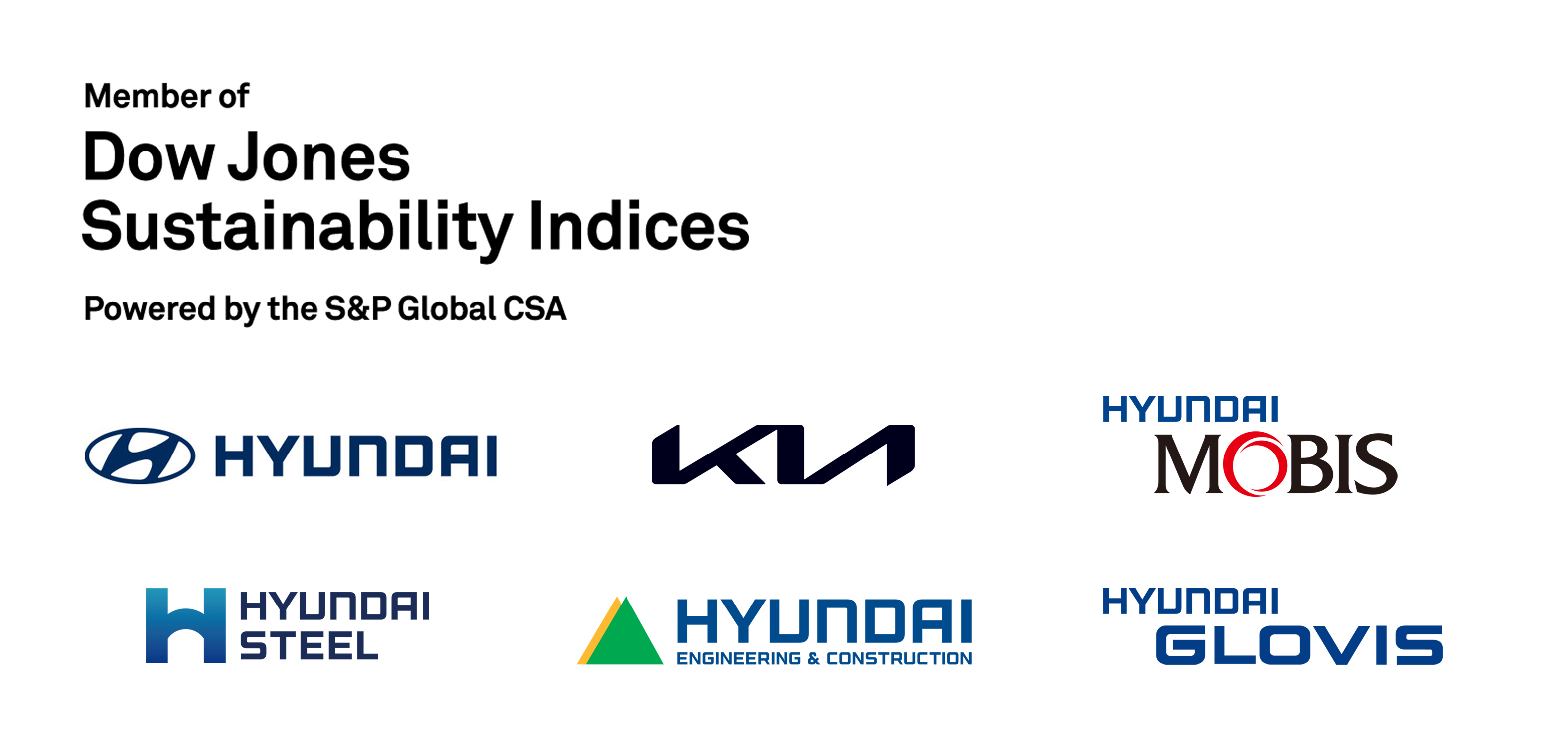 현대차그룹 6개사, DJSI 최고등급 ‘월드지수’ 편입…ESG 경영 세계 최고 수준