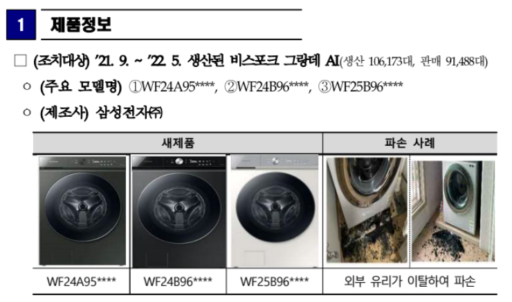 논란 2개월 만에…삼성전자, ‘폭발사고’ 드럼세탁기 전량 리콜