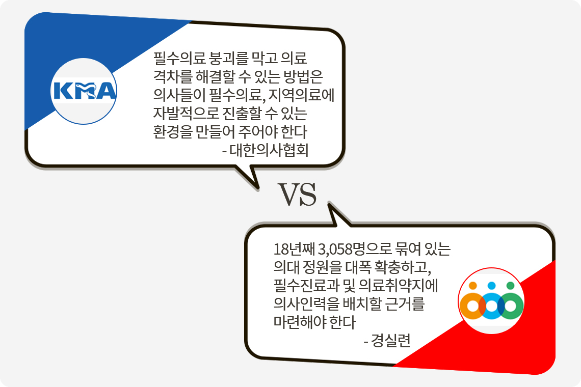 [위고라] 18년째 같은 의대 정원… “정원 늘려야” Vs “해결책 될 수 없어”