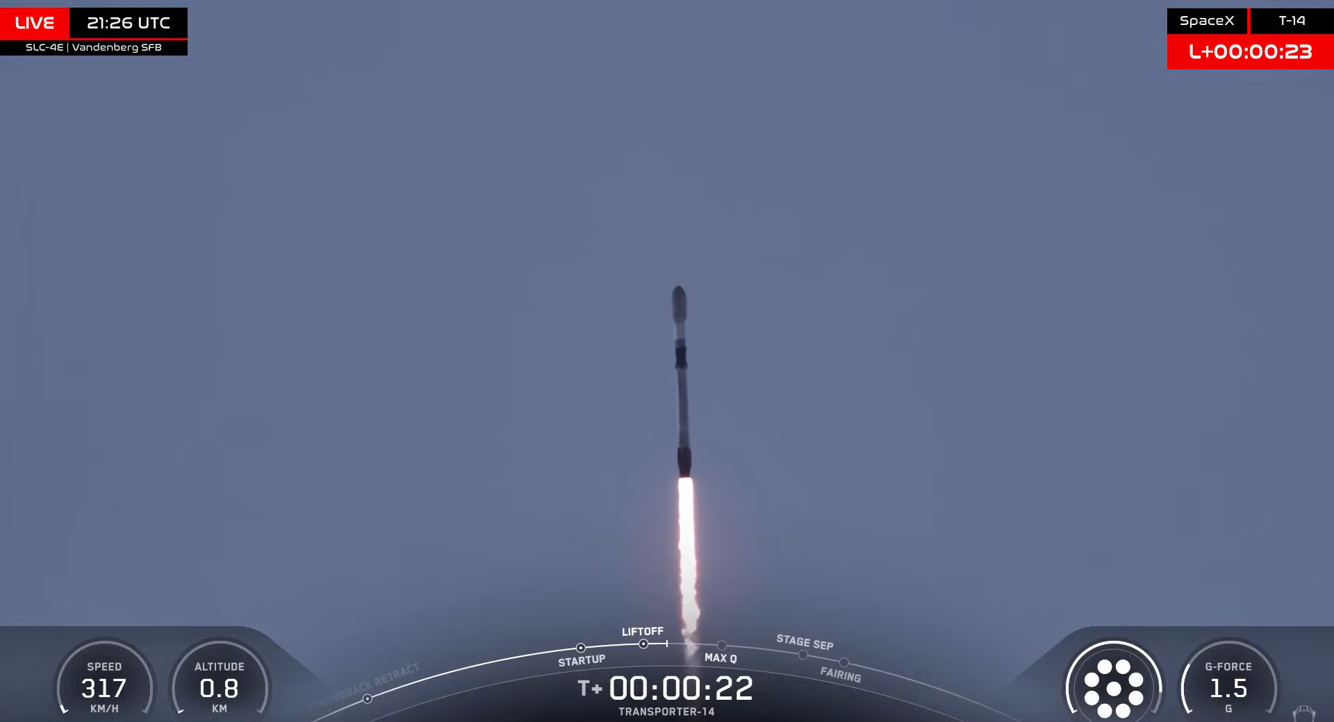 ‘세종 2호’ 궤도 안착 성공, 민간 위성 네트워크 본격 시동