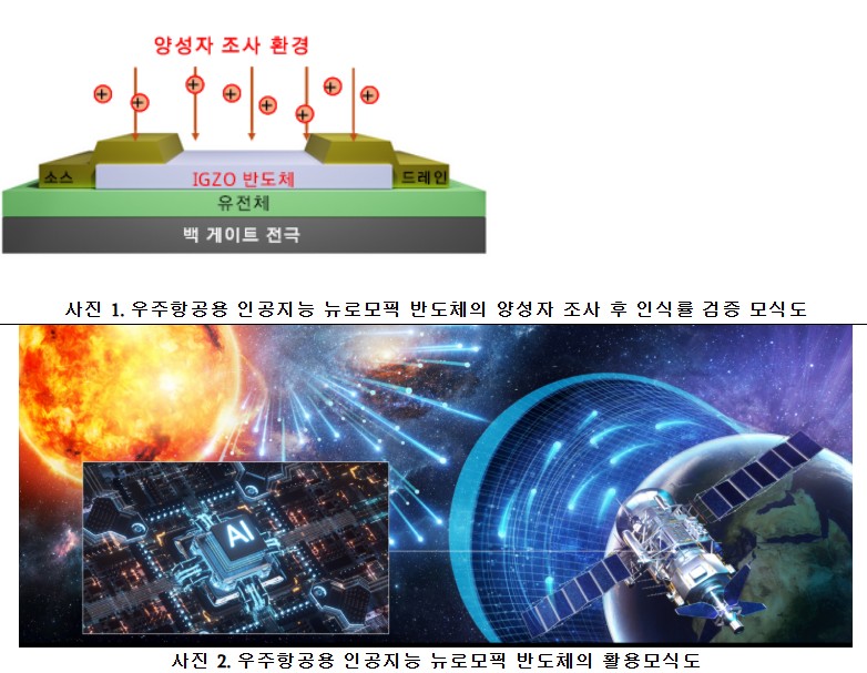 우주 방사선 견딘 차세대 AI 반도체…국내 연구진, 세계 최초 성능 검증