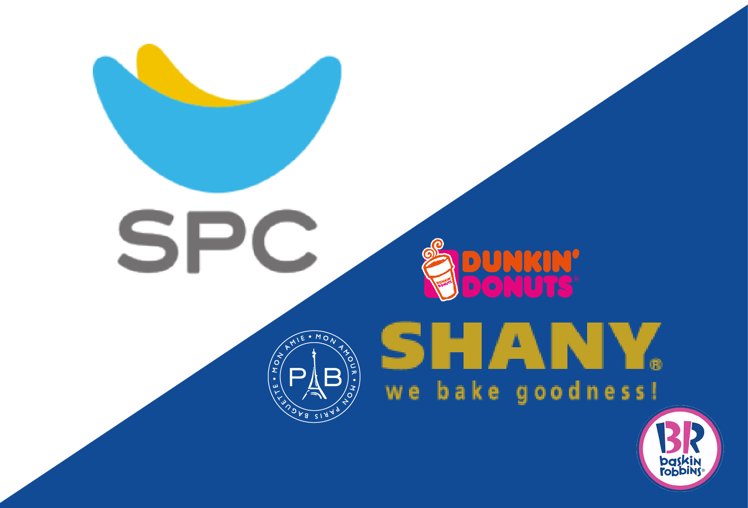 언제나 직원을 먼저 생각하겠다는 SPC... 사망 8일 만에 또 사고가