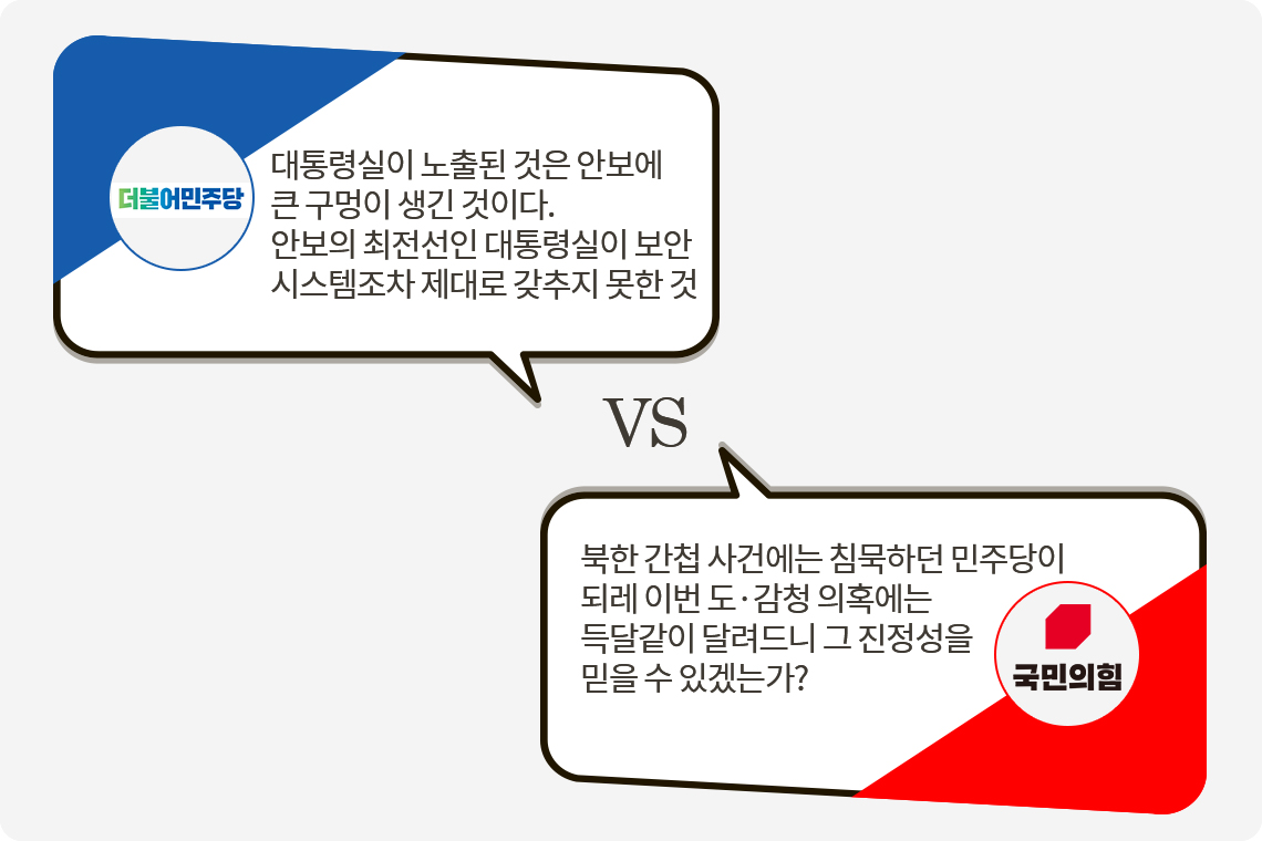 [위고라] CIA에 뚫린 대통령실?... “안보에 큰 구멍” Vs “한미동맹 저해”