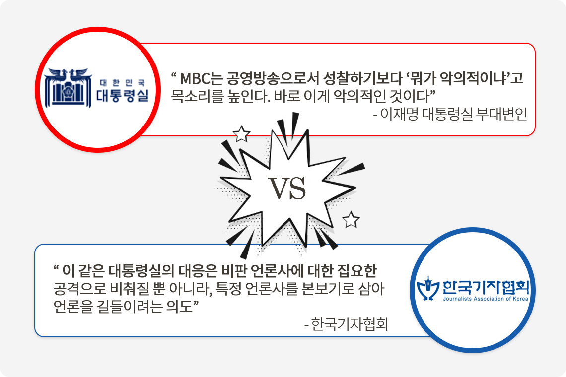 [위고라] 尹대통령 ‘도어스테핑’ 중지는 MBC 탓?