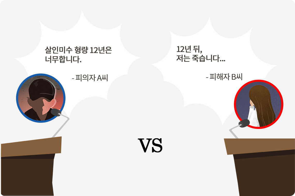 [위고라] 부산 돌려차기 사건, 솜방망이 처벌 논란