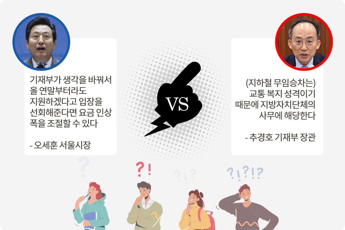 [위고라] ‘지하철 무임승차’, 누가 책임질 것인가… 서울시 Vs 기획재정부