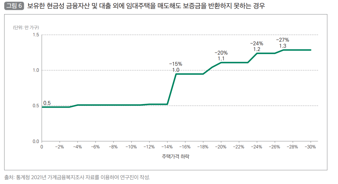 %ED%99%94%EB%A9%B4%20%EC%BA%A1%EC%B2%98%202023-02-14%20140018.png