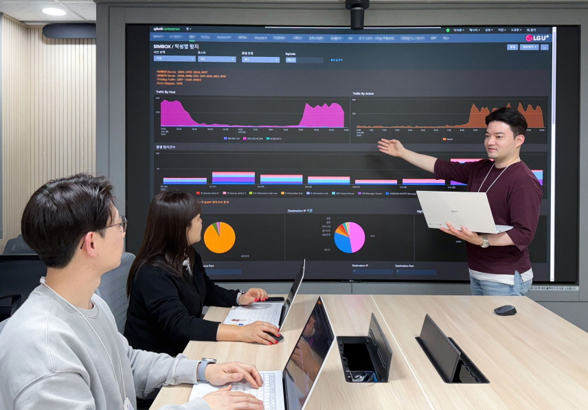 LG유플러스, AI 고도화와 경찰 협업으로 보이스피싱 2천억 규모 피해 막아