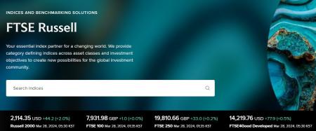 FTSE Russell 홈페이지 (출처 = FTSE Russell)