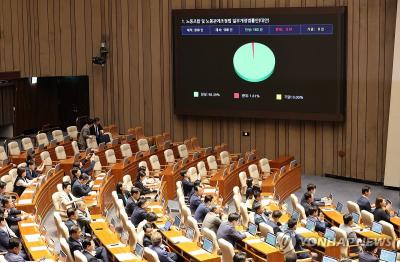 노란봉투법이 국회에서 24일 가결됐다 (사진=연합뉴스)