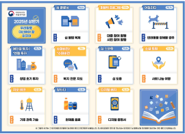 문체부와 국어원이 공개한 쉬운 우리말로 바꾸어 사용해야 할 외국어(사진=클립아트코리아)