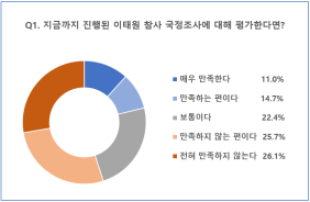 출처=위즈경제