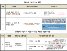 (표=한국소비자원)