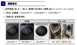 출처=한국소비자원