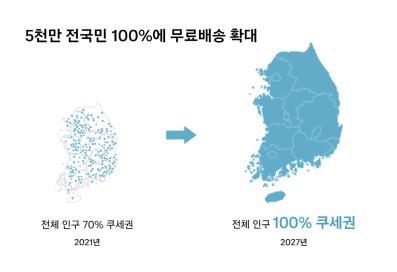 (출처=쿠팡 뉴스룸)