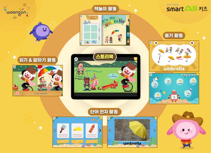 ‘스마트올 키즈’가 4~7세 유아를 위한 그림책 기반 영어 학습 콘텐츠를 출시했다(이미지=웅진씽크빅)