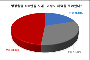 출처=위즈경제