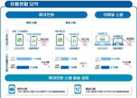 이미지 제공=한국산업지능화협회