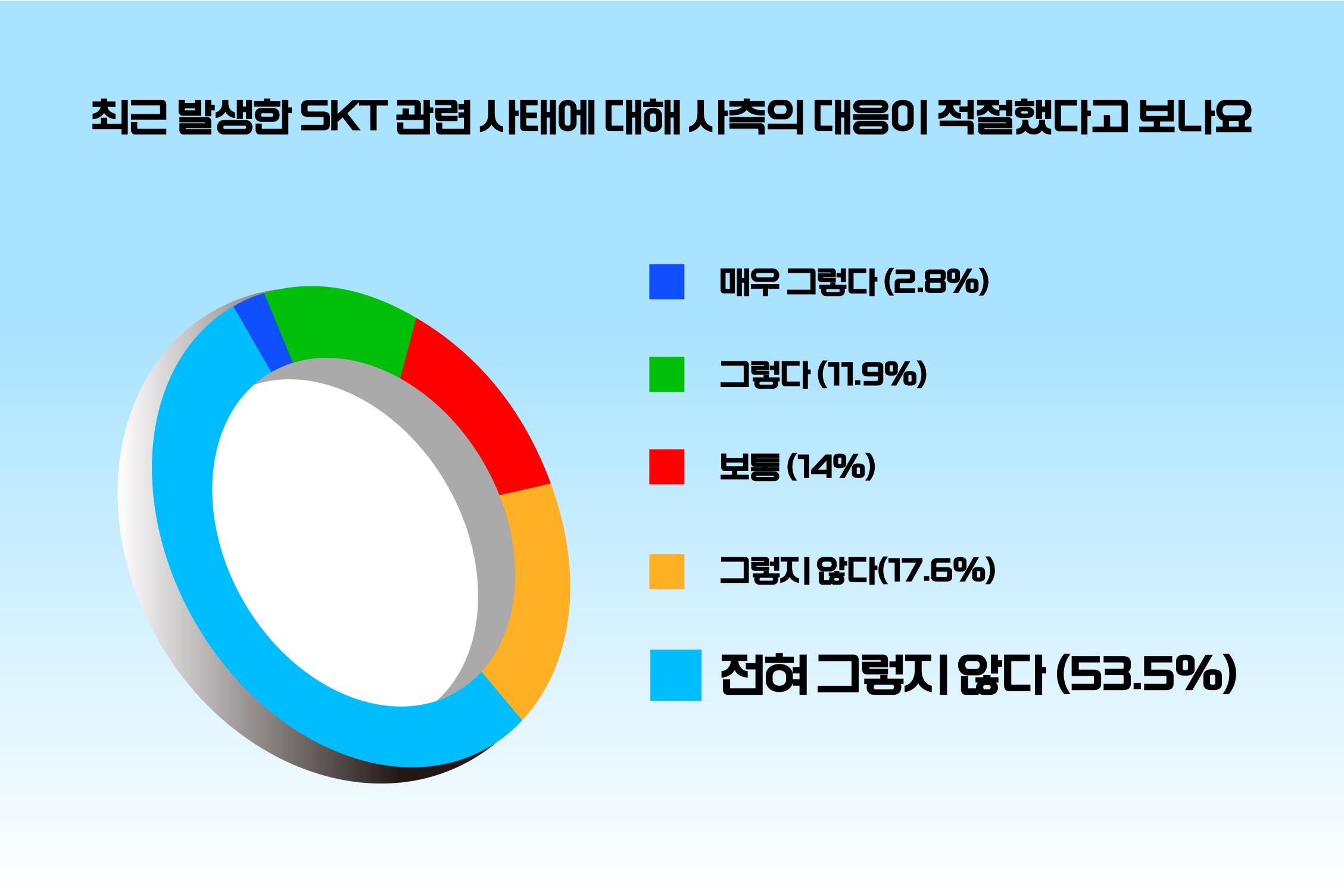 (사진=위즈경제)