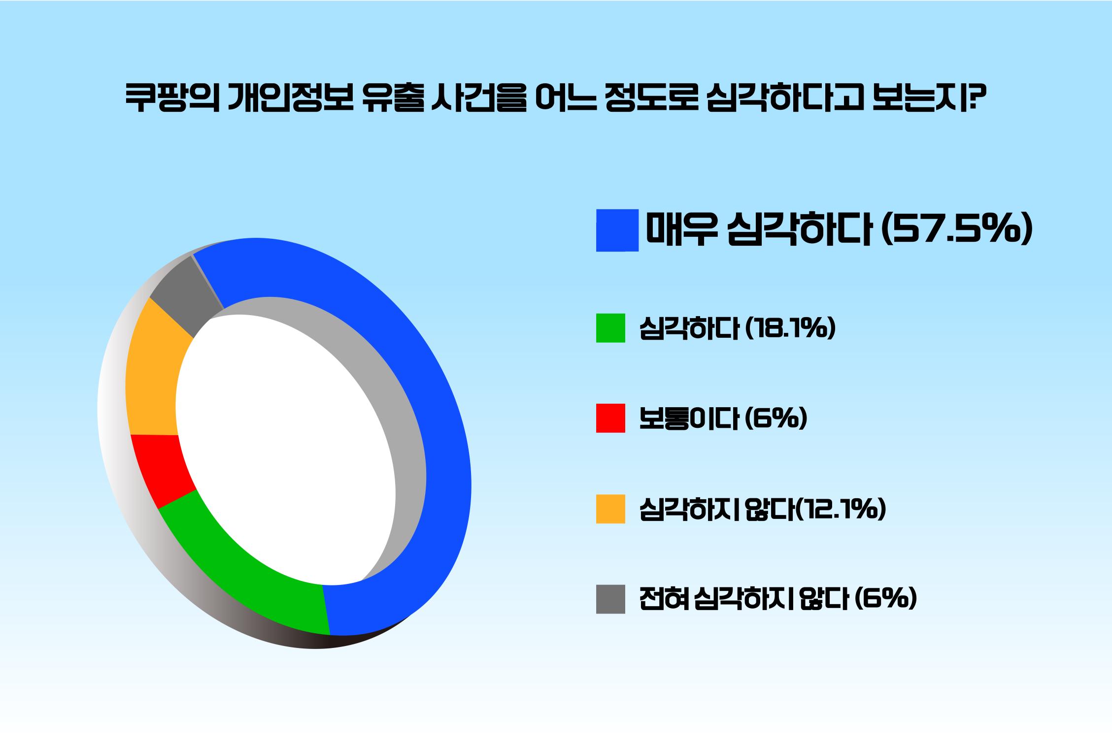 (사진=위즈경제)