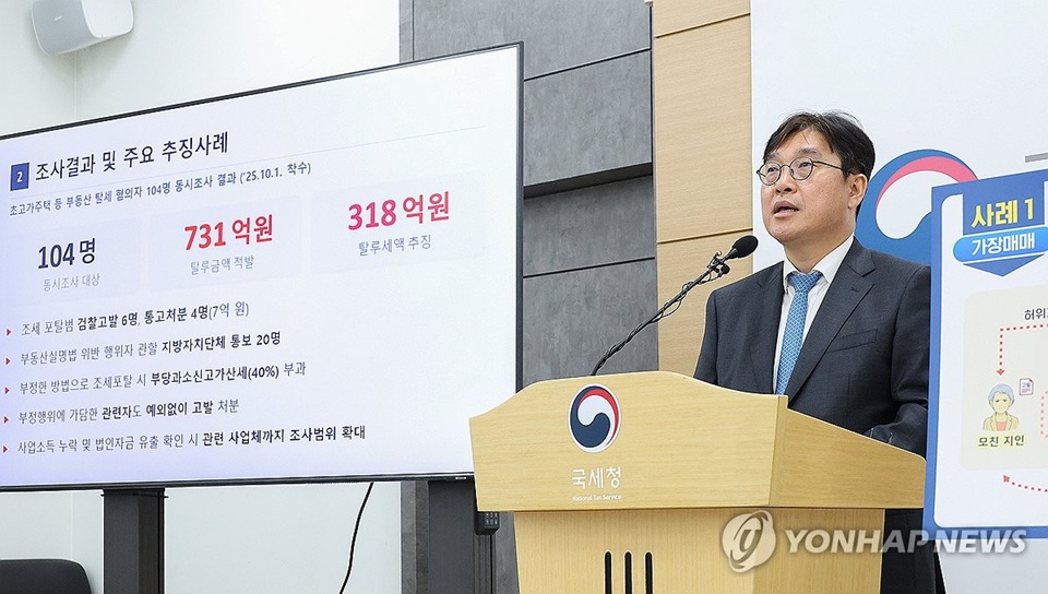 집은 팔지 않고 세금만 피했다…국세청, 부동산 탈세 731억원 적발